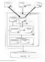 Fig. 01 - Virtual machine locking