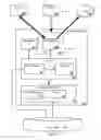 Fig. 02 - Virtual machine locking