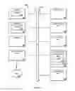 Fig. 04 - Virtual machine locking