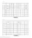 Fig. 06 - OPTIMIZED HADOOP TASK SCHEDULER IN AN OPTIMALLY PLACED VIRTUALIZED HADOOP CLUSTER USING NETWORK COST OPTIMIZATIONS