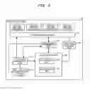 Fig. 04 - CONTROL METHOD AND CONTROL DEVICE