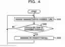Fig. 05 - CONTROL METHOD AND CONTROL DEVICE