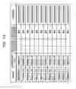 Fig. 20 - CONTROL METHOD AND CONTROL DEVICE