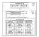 Fig. 01 - Efficient critical thread scheduling for non-privileged thread requests