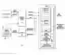 Fig. 01 - Data integrity check within a data processing system