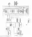 Fig. 02 - Data integrity check within a data processing system