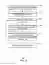 Fig. 06 - Detecting anomalous accounts using event logs