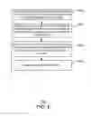 Fig. 07 - Detecting anomalous accounts using event logs