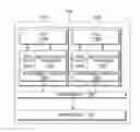 Fig. 01 - Salvaging lock elision transactions with instructions to change execution type