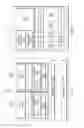 Fig. 02 - Salvaging lock elision transactions with instructions to change execution type