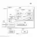 Fig. 07 - Salvaging lock elision transactions with instructions to change execution type