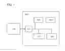 Fig. 02 - Memory system and information processing system