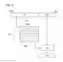 Fig. 09 - Memory system and information processing system