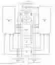 Fig. 01 - Methods and systems for nonvolatile memory data management