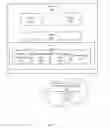 Fig. 08 - Cloud-based solid state device (SSD) with dynamically variable error correcting code (ECC) system