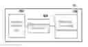 Fig. 01 - Memory management method, memory storage device and memory control circuit unit
