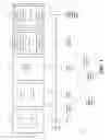 Fig. 02 - Measuring user interface responsiveness