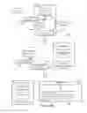 Fig. 19 - Backup accessible by subset of related devices