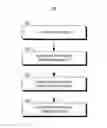 Fig. 01 - Merging of sorted lists using array pair