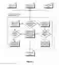 Fig. 04 - Merging of sorted lists using array pair