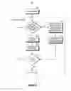 Fig. 11 - Merging of sorted lists using array pair