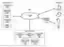 Fig. 01 - Techniques for reformulating search queries