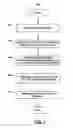 Fig. 07 - Techniques for reformulating search queries