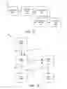 Fig. 02 - STATE CHART ENHANCEMENT