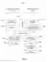 Fig. 03 - Automating a microarchitecture design exploration environment