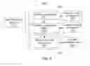 Fig. 06 - Automating a microarchitecture design exploration environment