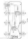 Fig. 04 - Implementing access control by system-on-chip