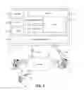 Fig. 02 - Provisioning a Mobile Device with a Code Generation Key to Enable Generation of One-Time Passcodes