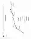 Fig. 03 - Perceptual-cognitive-motor learning system and method