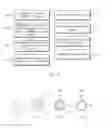 Fig. 02 - Methods of forming coating layers