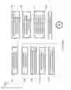 Fig. 17 - Method and structure for formation of replacement metal gate field effect transistors
