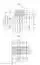 Fig. 02 - Semiconductor device having an inactive-fin