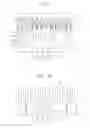 Fig. 10 - Semiconductor device having an inactive-fin