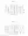 Fig. 13 - Semiconductor device having an inactive-fin
