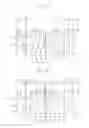 Fig. 17 - Semiconductor device having an inactive-fin