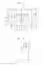 Fig. 19 - Semiconductor device having an inactive-fin