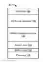 Fig. 01 - Tunable variable resistance memory device