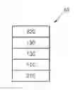 Fig. 01 - ORGANIC LIGHT-EMITTING DEVICE