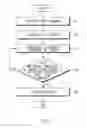 Fig. 03 - Fuel cell purging method