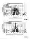 Fig. 09 - Orthogonal-beam-space spatial multiplexing radio communication system and associated antenna array