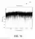 Fig. 07 - Automatic network device electrical phase identification