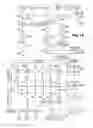 Fig. 02 - Electrical conversion and distribution system for an aircraft