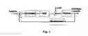 Fig. 02 - Wireless Power Transfer for Process Control
