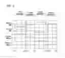 Fig. 07 - Motor controller and method for controlling motor