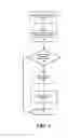 Fig. 02 - Contextual volume control for adjusting volume level of a mobile device