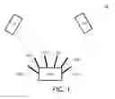 Fig. 02 - Method and Wireless Device for Antenna Selection